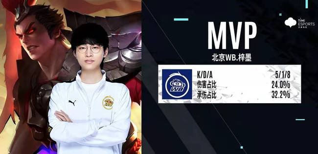 界压力的适 界压力的适