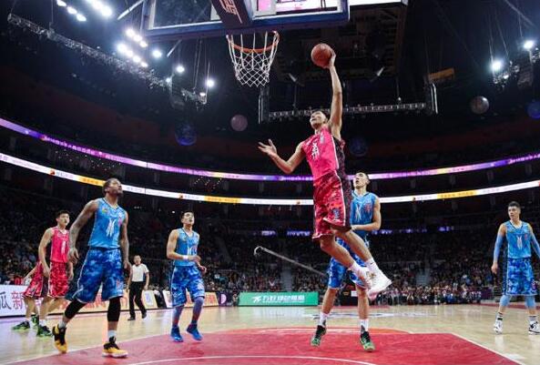 等指标纳入 等指标纳入